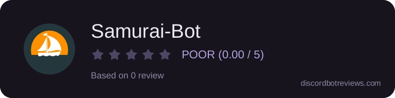 Rating