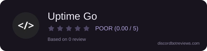 Rating