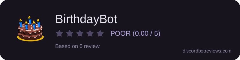 Rating widget preview for BirthdayBot