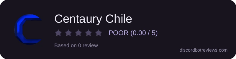 Rating