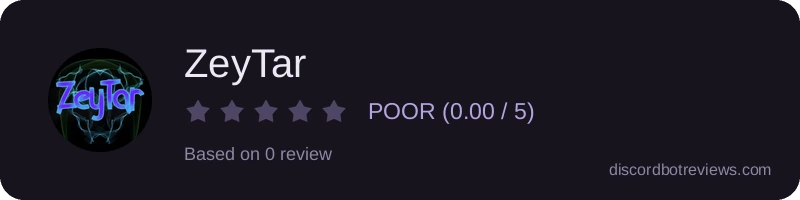 Rating widget preview for ZeyTar