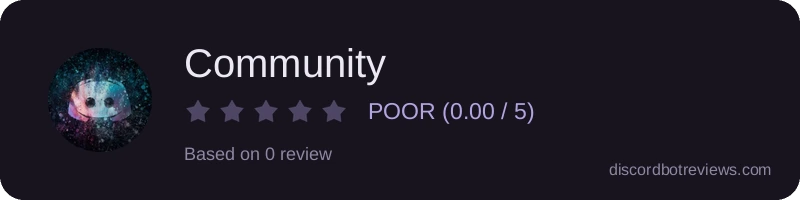 Rating widget preview for Community