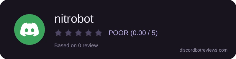 Rating widget preview for nitrobot