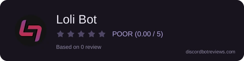 Rating widget preview for Loli Bot