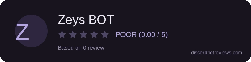 Rating widget preview for Zeys BOT