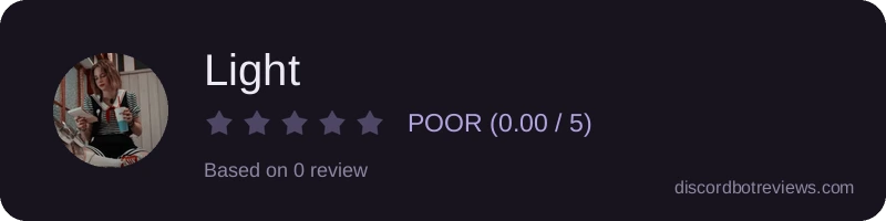 Rating