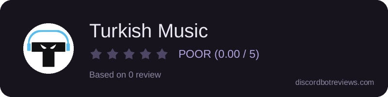 Rating widget preview for Turkish Music