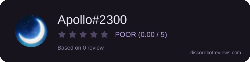 Rating widget preview for Apollo#2300