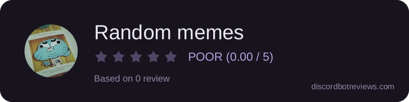 Rating