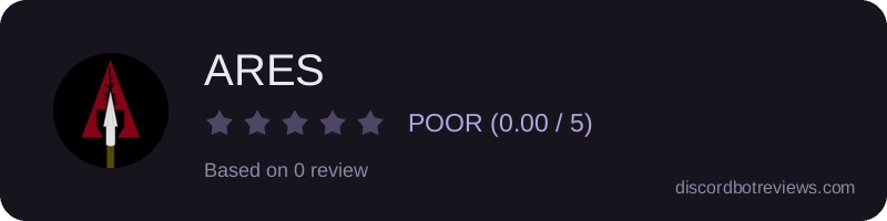 Rating