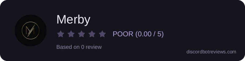 Rating widget preview for Merby