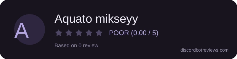 Rating banner for Aquato mikseyy