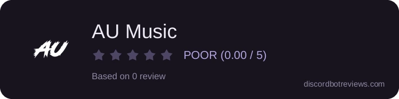 Rating