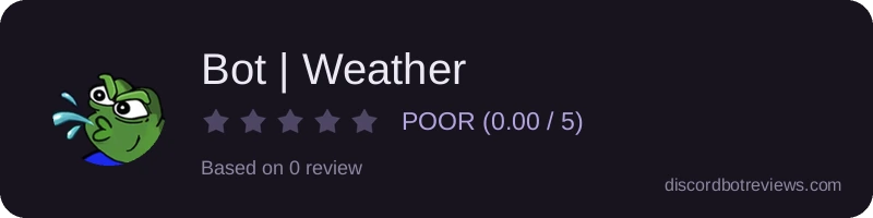 Rating widget preview for Bot | Weather 