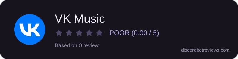 Rating widget preview for VK Music