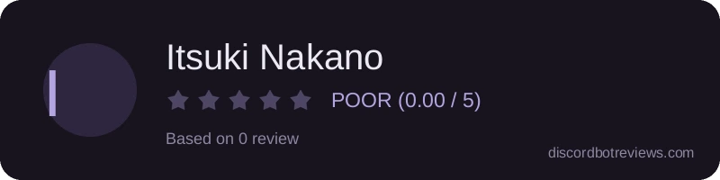 Rating widget preview for Itsuki Nakano
