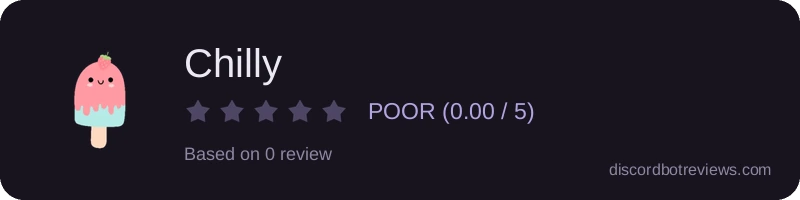 Rating widget preview for Chilly