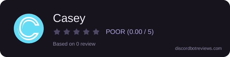 Rating