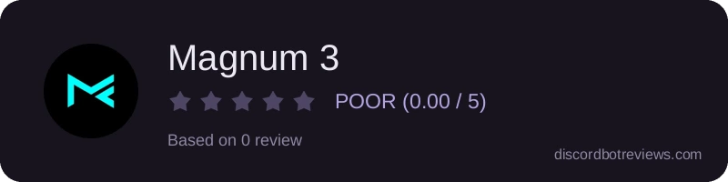 Rating