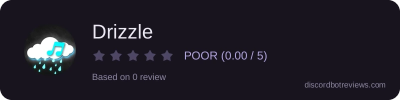 Rating