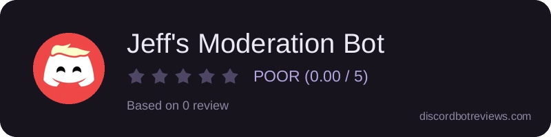 Rating