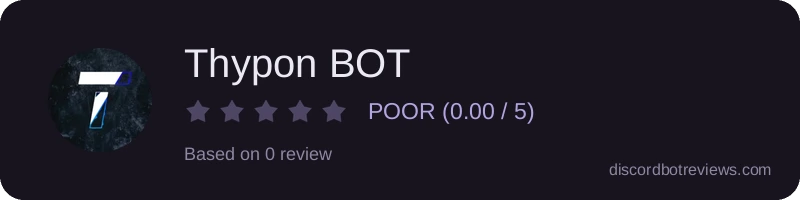 Rating widget preview for Thypon BOT