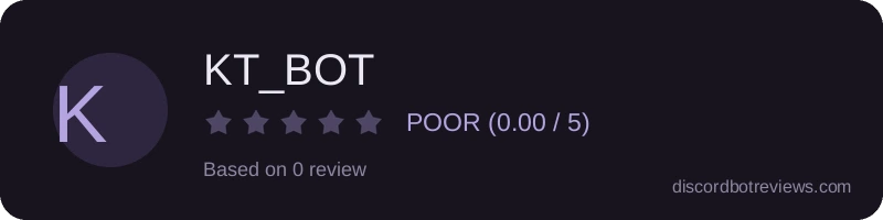 Rating