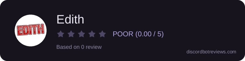 Rating widget preview for Edith