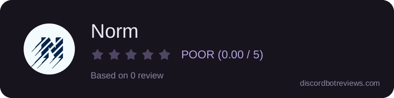 Rating