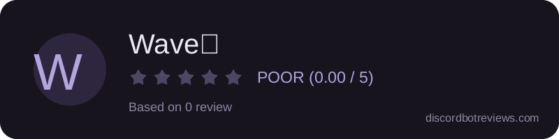 Rating