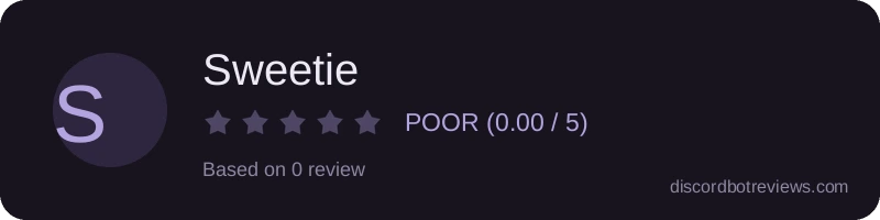 Rating