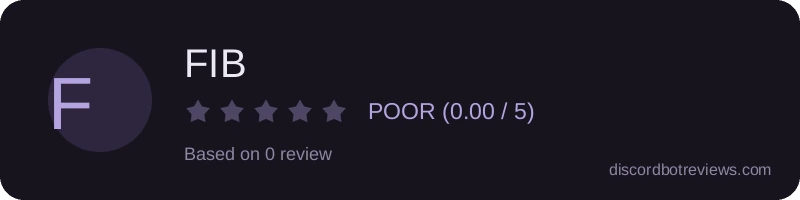 Rating widget preview for FIB
