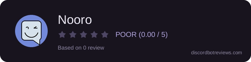 Rating banner for Nooro