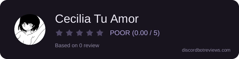 Rating widget preview for Cecilia Tu Amor