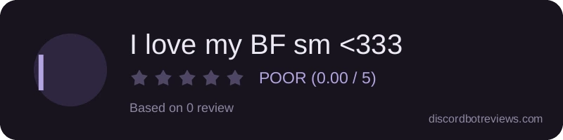 Rating