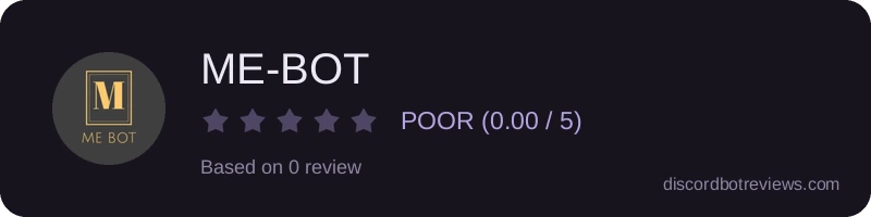 Rating