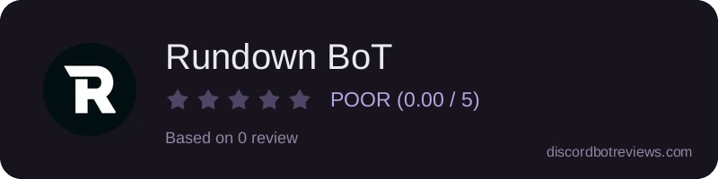 Rating widget preview for Rundown BoT