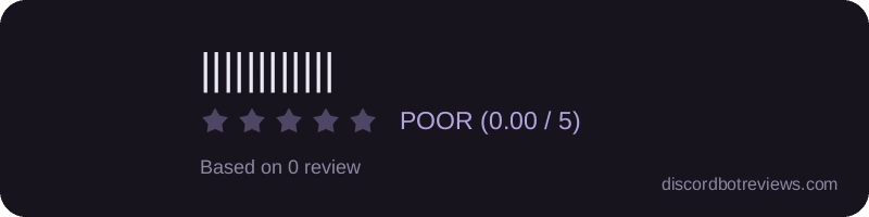 Rating