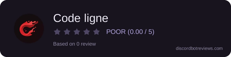 Rating