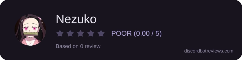 Rating widget preview for Nezuko