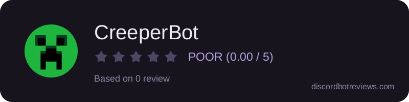 Rating widget preview for CreeperBot
