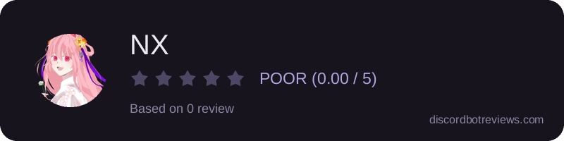 Rating widget preview for NX