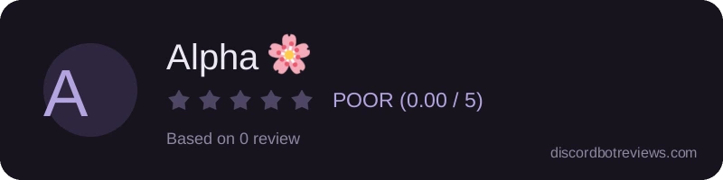 Rating