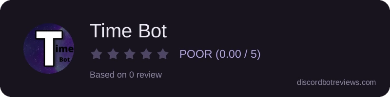 Rating widget preview for Time Bot