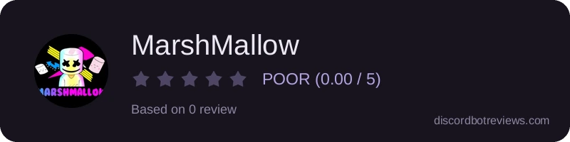 Rating widget preview for MarshMallow 