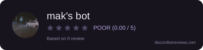 Rating widget preview for mak's bot