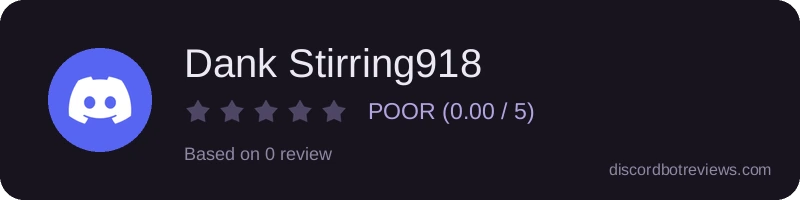 Rating widget preview for Dank Stirring918