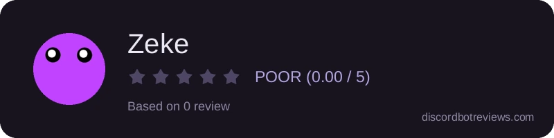 Rating widget preview for Zeke