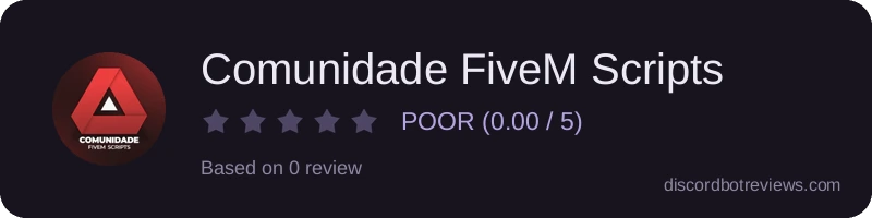 Rating widget preview for Comunidade FiveM Scripts