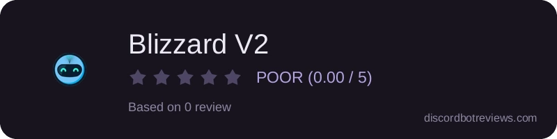 Rating widget preview for Blizzard V2